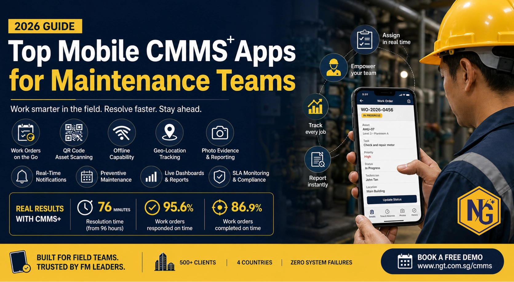 CMMS